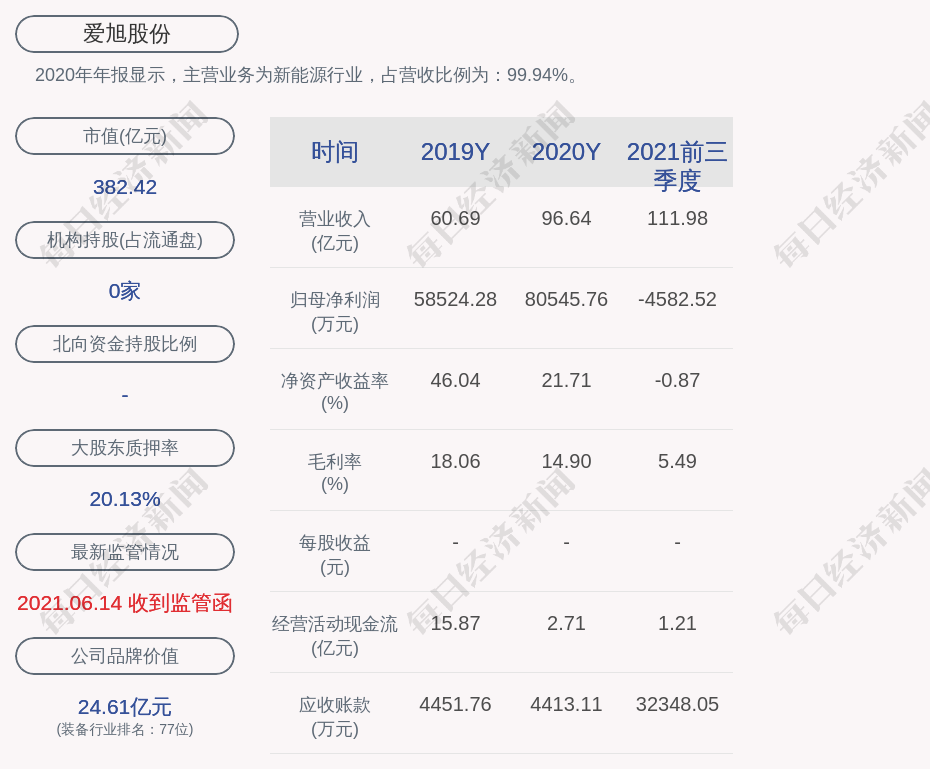 八年级下册英语科学普及出版社教案硅片融资上半年解除股东期待获