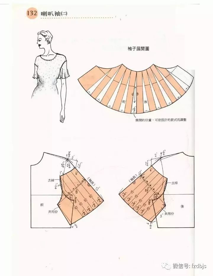 服装设计11种袖子结构纸样合集