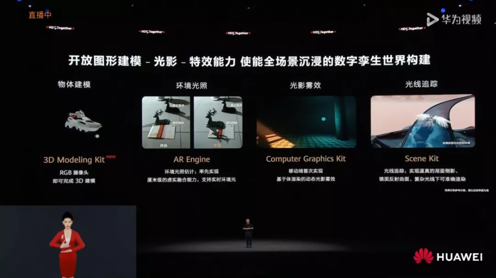 看完华为hdc 2021开发者大会,我哭了_腾讯新闻