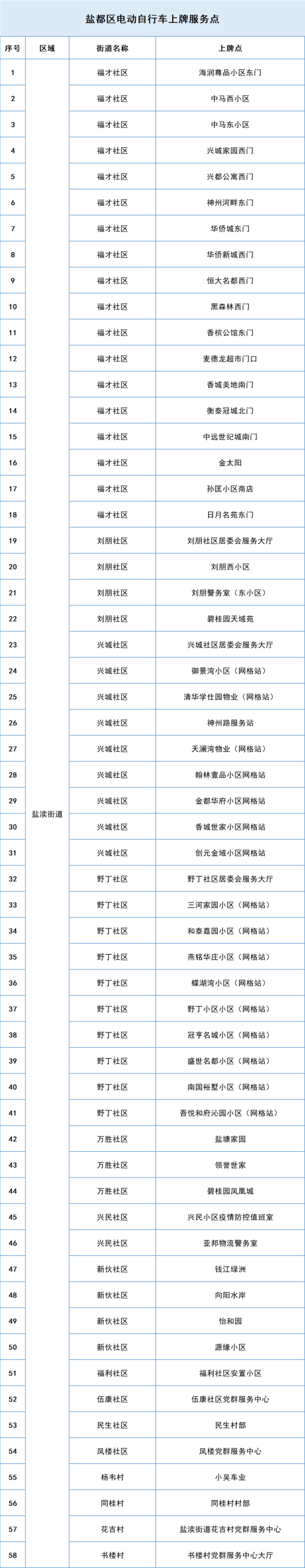 正常自行车能跑多少码距离（正常自行车能跑多少码距离呢） 正常自行车能跑多少码间隔
（正常自行车能跑多少码间隔
呢）《自行车能跑多少迈》 自行车