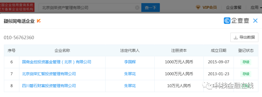 国商系涉嫌非吸被立案 车健的百亿集团陷逾期漩涡(图13)