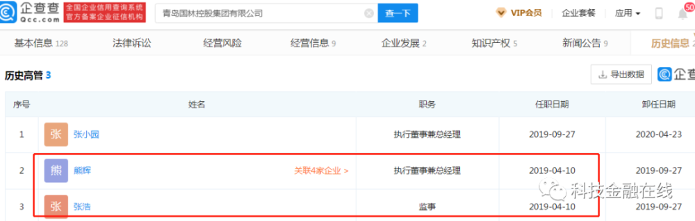 国商系涉嫌非吸被立案 车健的百亿集团陷逾期漩涡(图16)