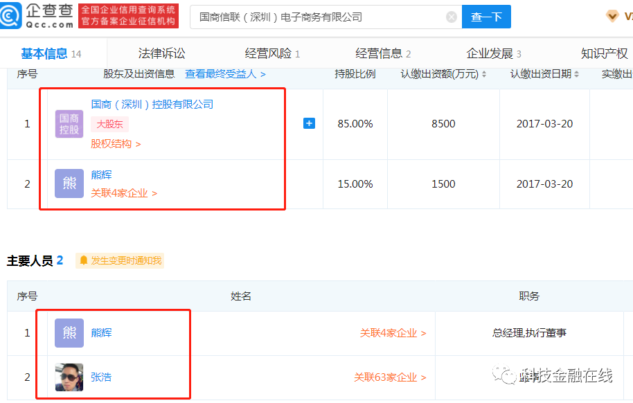 国商系涉嫌非吸被立案 车健的百亿集团陷逾期漩涡(图17)