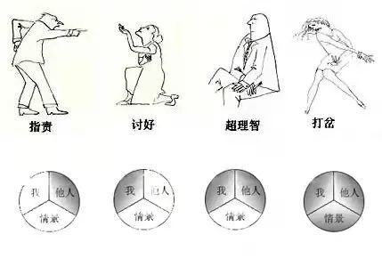 報名|薩提亞冰山深度對話覺行營第九期(線上團體)