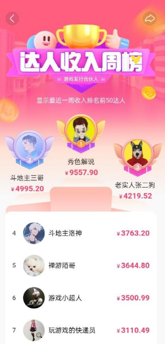 快手小遊戲是怎麼賺錢的看懂狠執行日入300很輕鬆