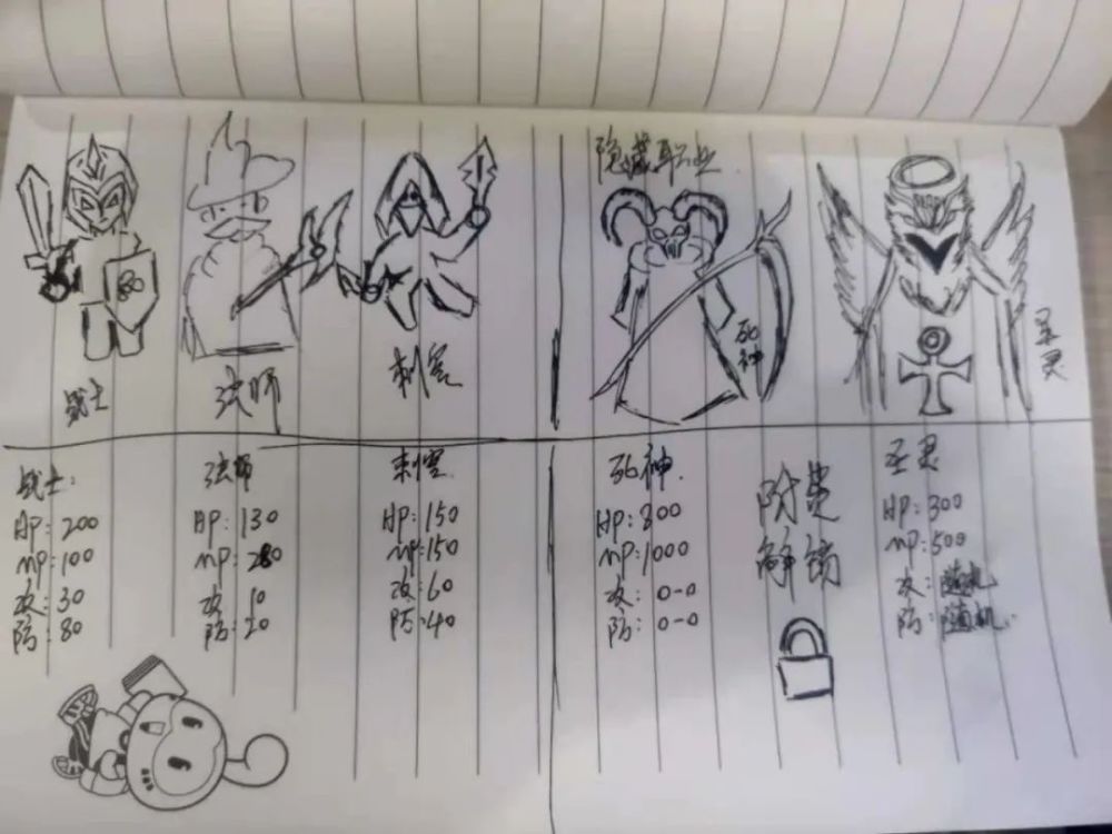 各位小伙伴们有没有过开发纸上游戏的经历,或者是周围的朋友有这种