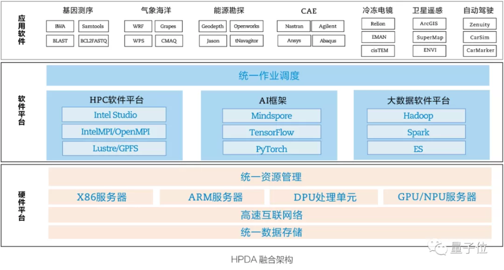 乌鲁木齐机场为什么叫地窝堡新一轮错过关键算pro