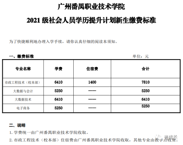 廣州番禺職業技術學院關於2021年高職擴招錄取結果公佈的通知