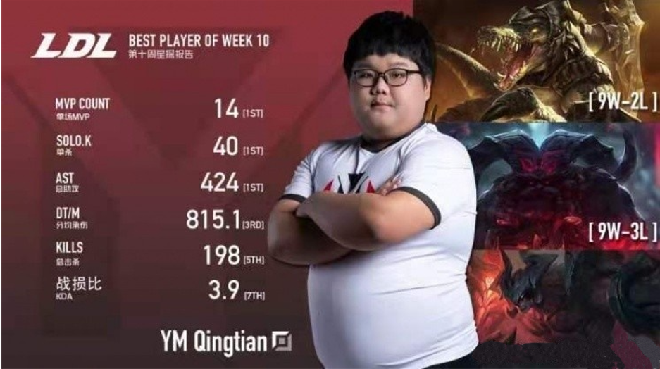 bin导直接脱胎换骨_腾讯新闻