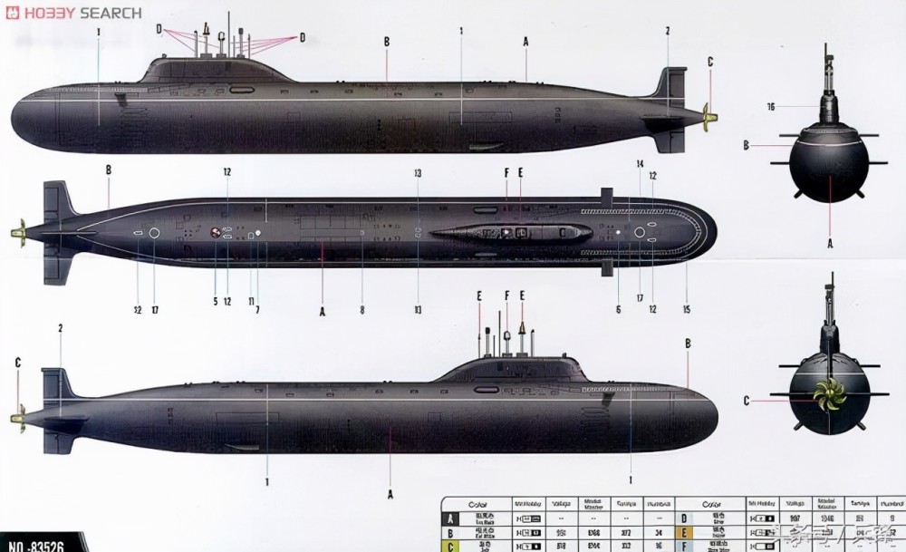 中国为之侧目美国为之战栗俄海军最后的底牌亚森级攻击核潜艇