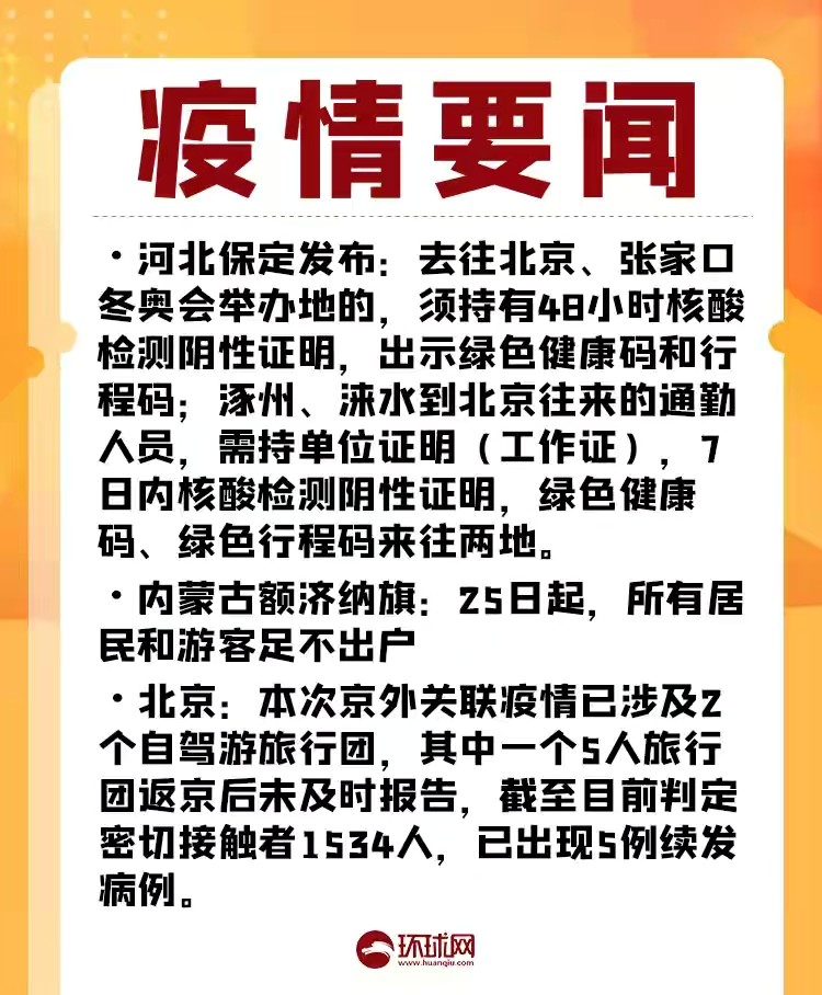 新一輪疫情波及11省份22市全國高中風險217