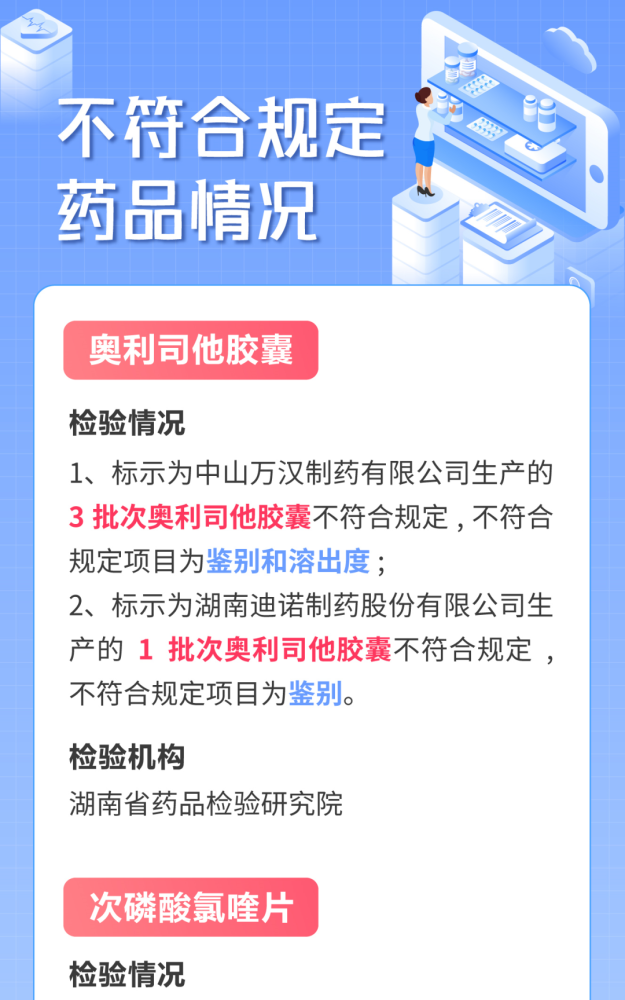 紧急召回!包含"小儿止咳糖浆"等多种常用药