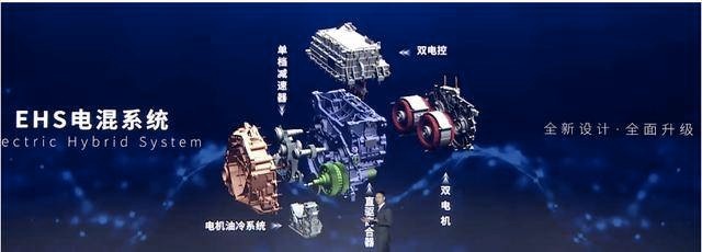 加碼100萬元！南城汽車促消費再放大招，翻倍補貼先到先得數(shù)學(xué)題解答