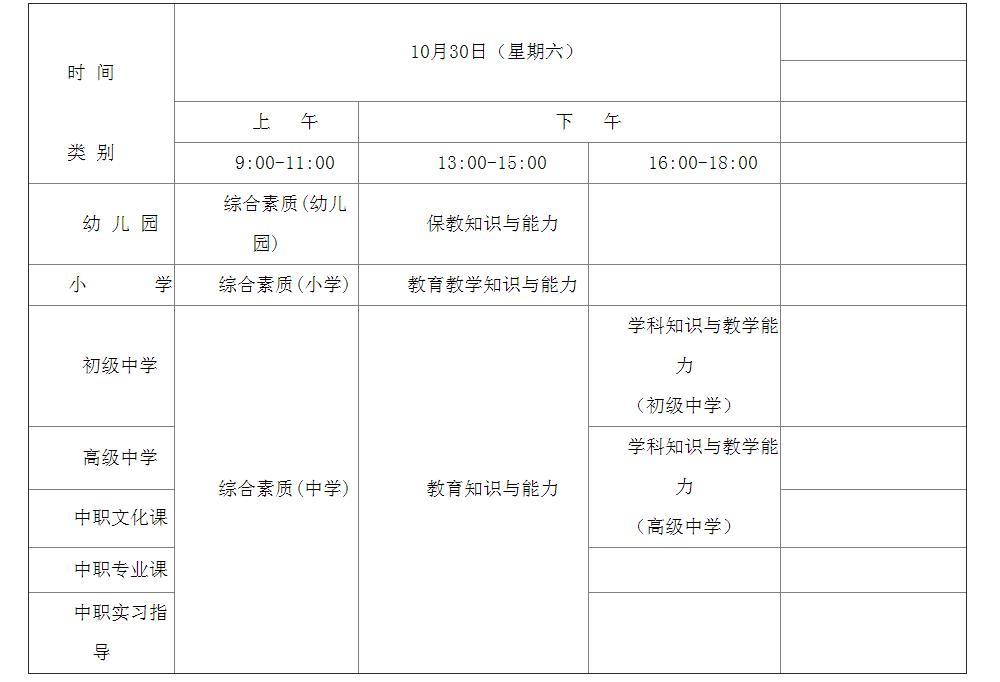 10月30日 洛阳3 5万余人将参加教师资格考试 腾讯新闻