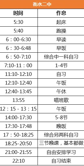 4大中学作息时间表曝光精准到分钟原来学霸都是这样学习的