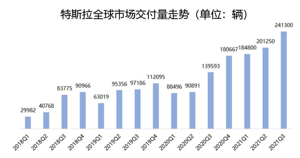 加碼100萬元！南城汽車促消費再放大招，翻倍補貼先到先得數(shù)學(xué)題解答