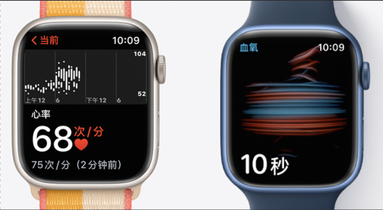 apple watch series 8能测血糖了?供应商开发血糖监测组件
