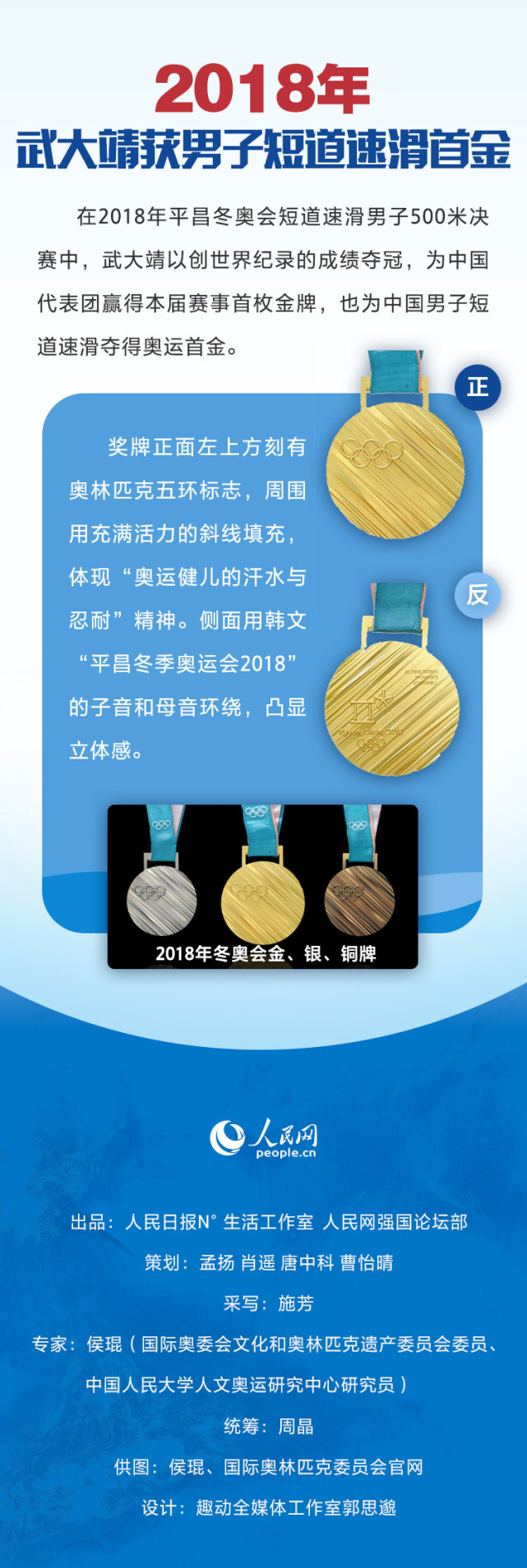 冬奥会中国奖牌图片
