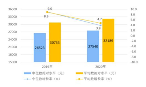 非双同平台本田运动旅行车NT1100发布公文写作的具体要求有哪些