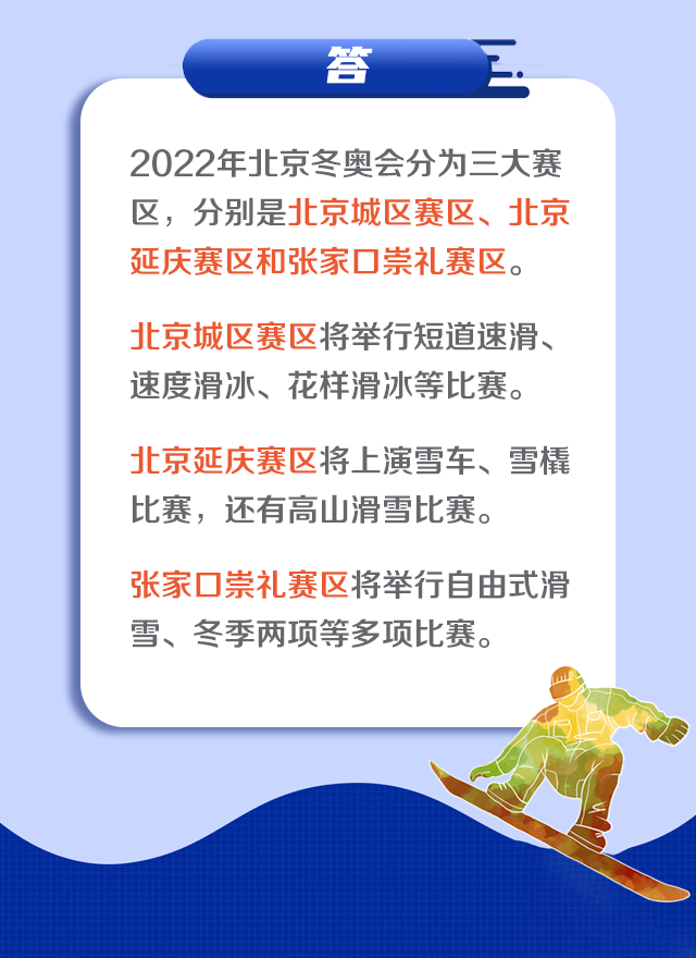 100天后这些冬奥知识肯定用得到