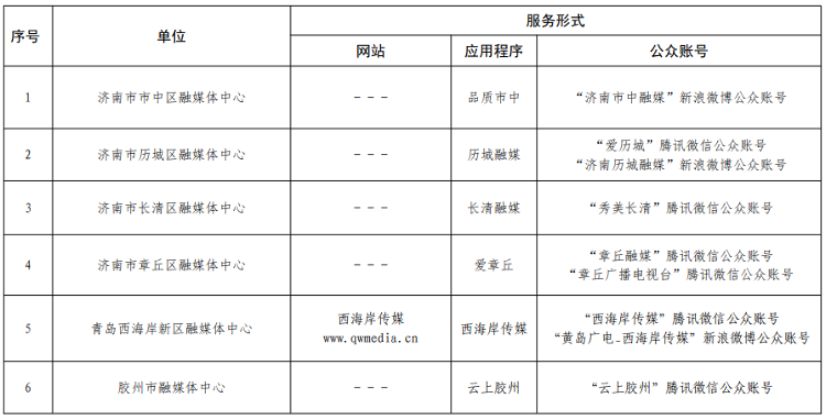 申请互联网新闻信息发布(关于申请互联网新闻信息服务许可)