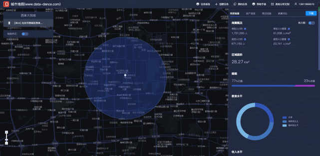 选址数据分析app的简单介绍