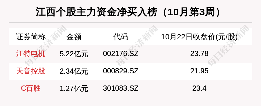 进出口银行北京分行违法被罚680万租金保理严重违规励步英语受双减影响吗