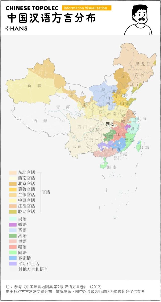 从中国汉语方言的分布可知一二.