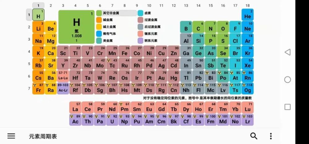 氫氦鋰鈹硼碳氮你還能背幾行普通話考試一站通關神