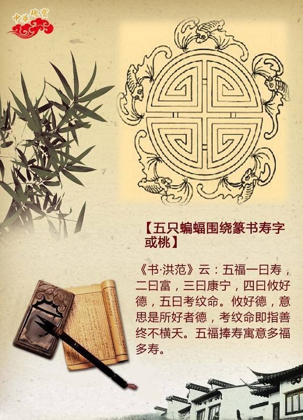 這些吉祥圖案你肯定見過,但你知道其中的吉祥寓意嗎?