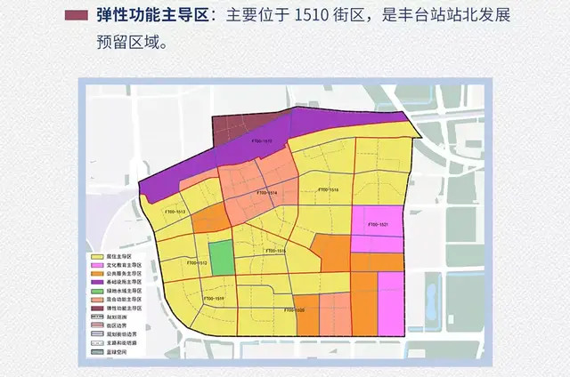 以上就是小編今天為您整理的豐臺站地區街區控制性詳細規劃最亮眼的當