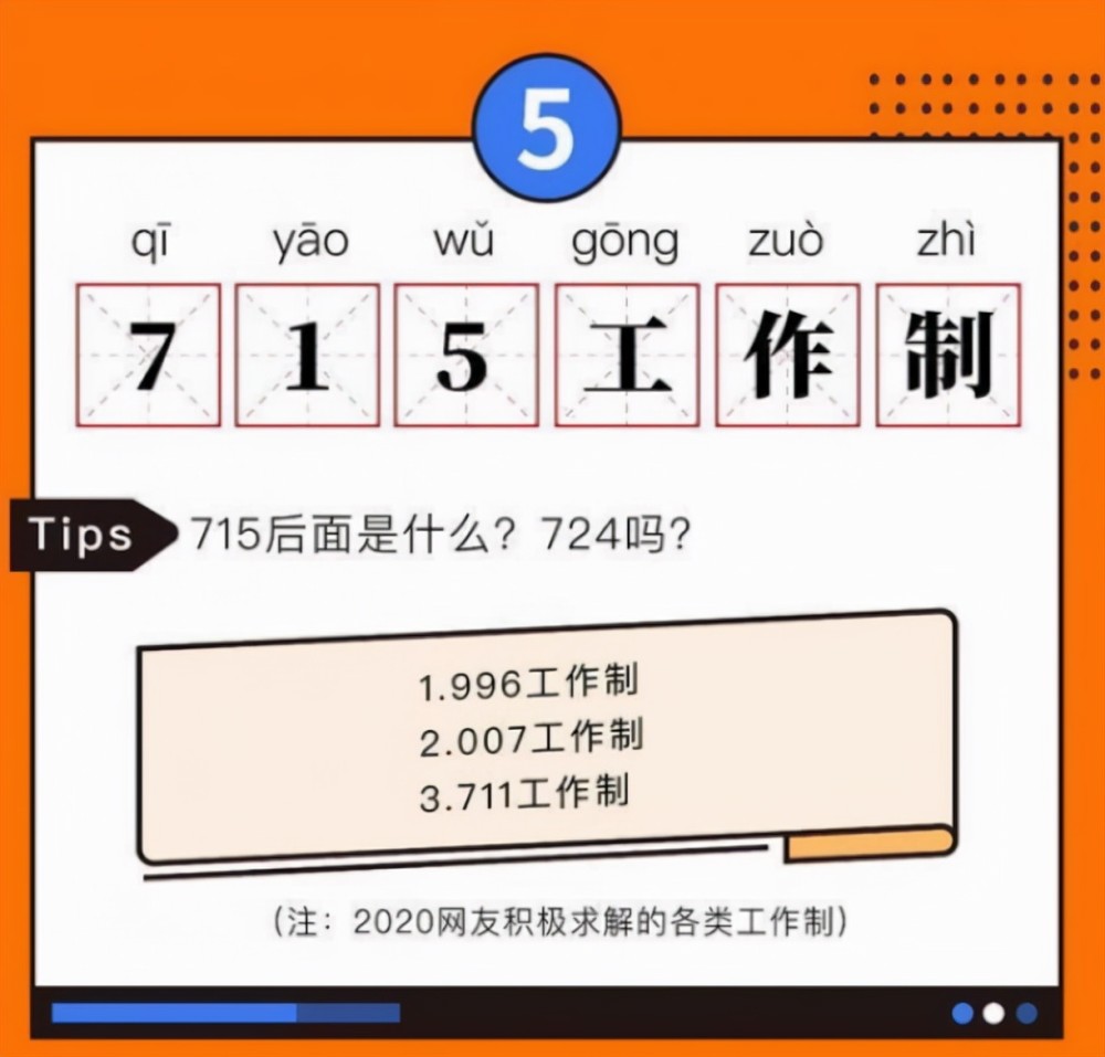 996还未完全适应715全年无休工作制横空出世网友不买账了