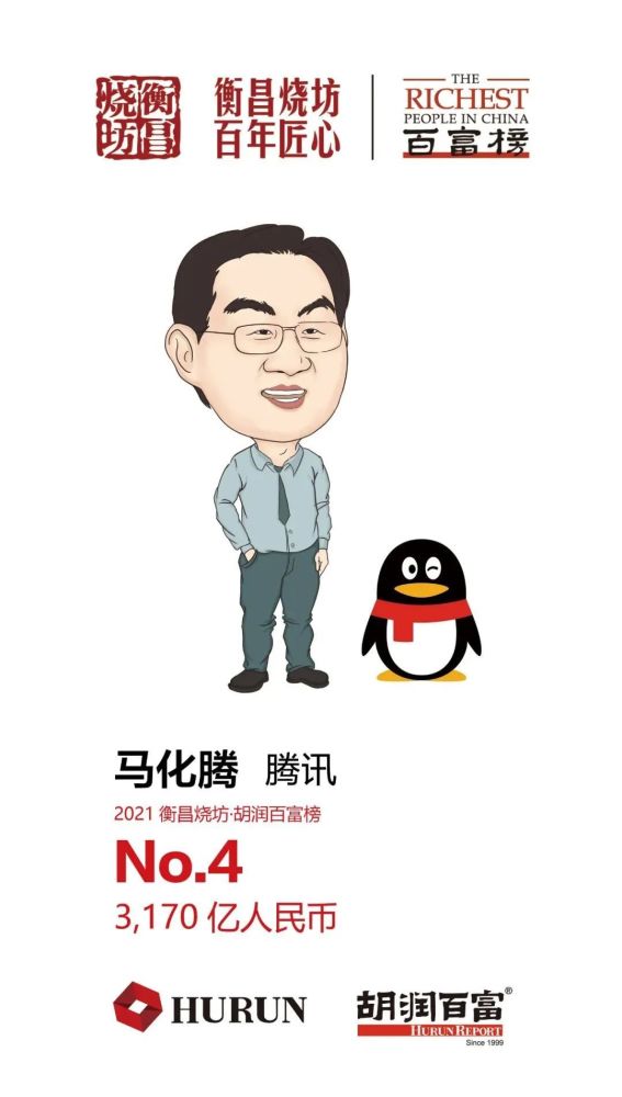 潮商排行榜_潮商上市公司百强榜!普宁企业在排行榜中竟然排名…