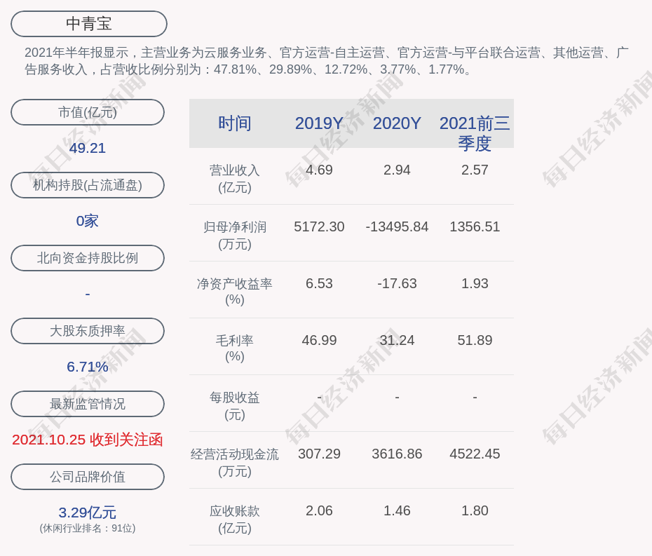 54岁林志炫健康告急？晒病床照戴呼吸机，面部消瘦600281太化股份