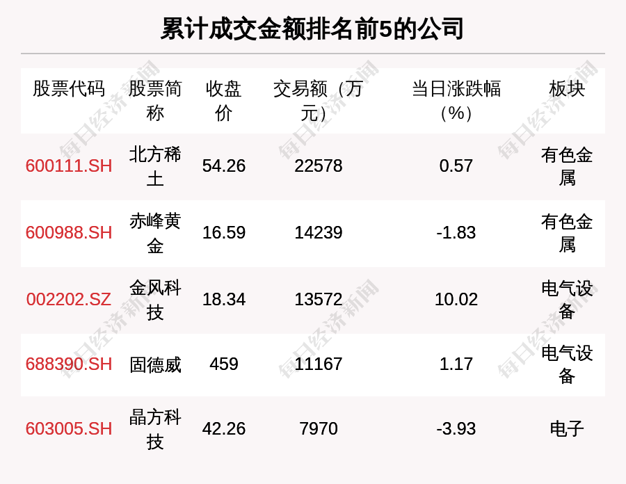 54岁林志炫健康告急？晒病床照戴呼吸机，面部消瘦600281太化股份