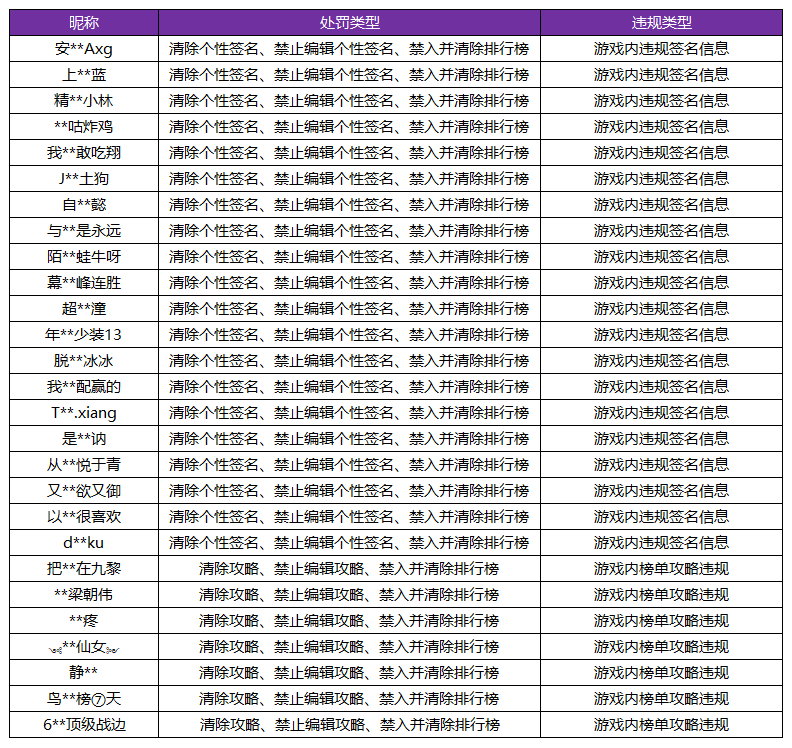 高德娱乐注册-高德娱乐手机版-高德娱乐代理Q1639397-嘉兴热点新闻网 - 每天都有最新的热点资讯新闻