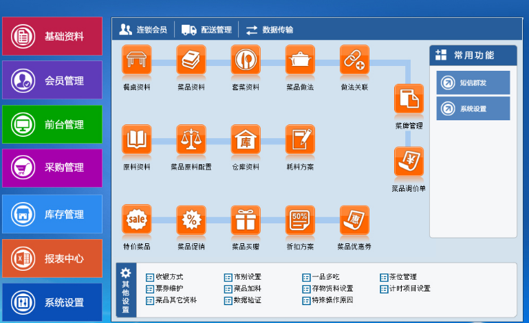 第三,酒店管理系统,吃玩解决后,住就成了游客消费的大头