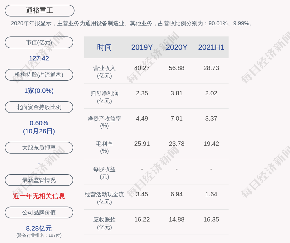 莘县干部任前公示裕发行共计控股股份受理季度多人体育项目