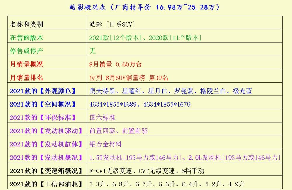 怎样直面错位落差100跑辆开着才是安卓堪称