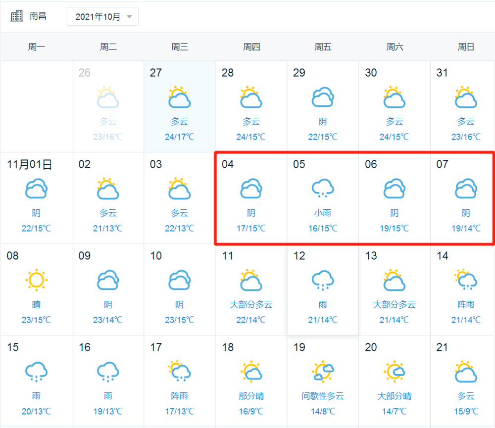 南昌天气要大变降温降雨