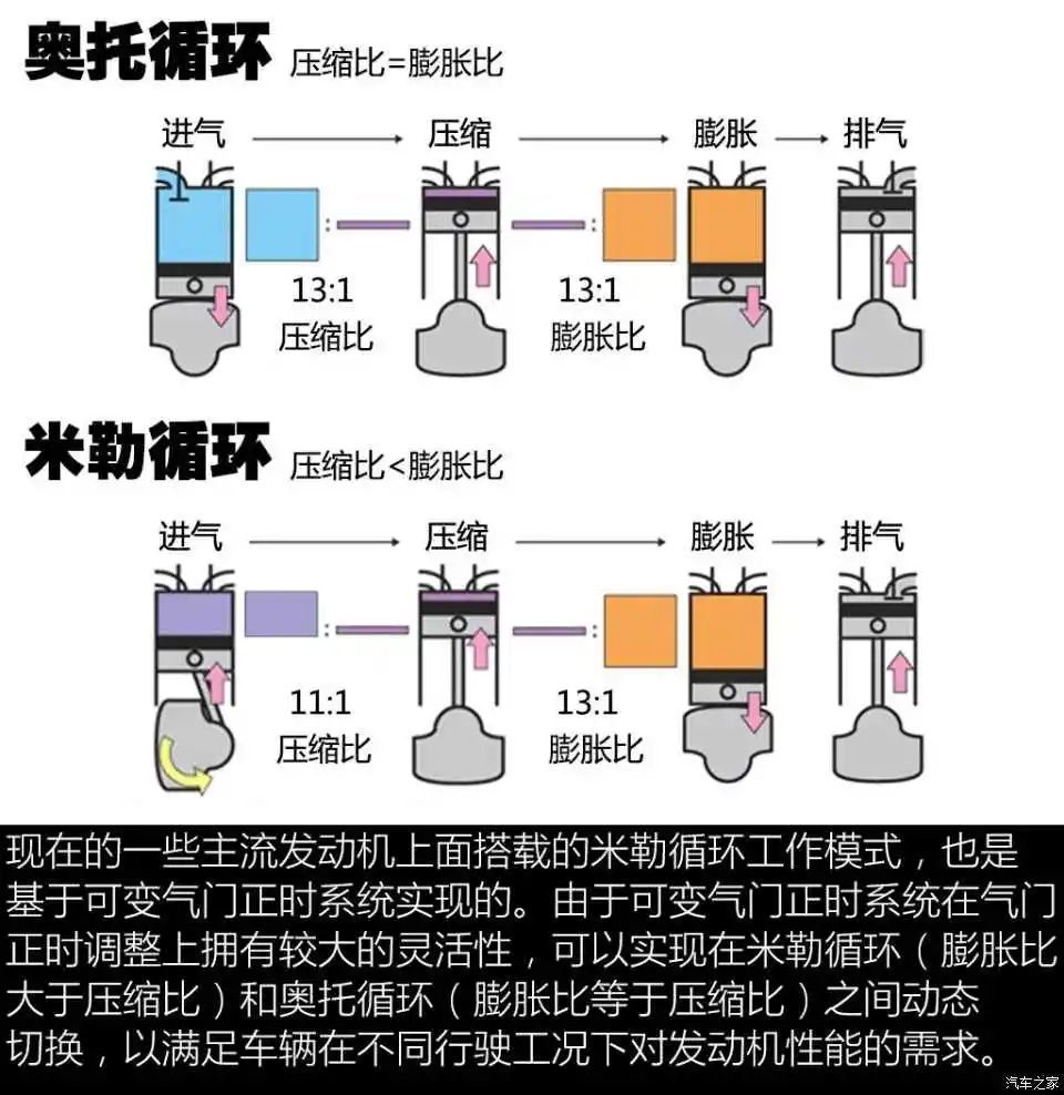 外贸培训班能不能学到陶琳问答免费领克客户蝴蝶传媒每天免费一次观看