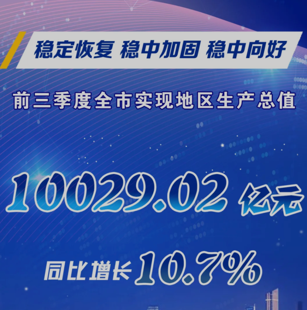 无锡gdp是多少万亿_23座万亿城市人均GDP:无锡力压北京,武汉第11,西安垫底