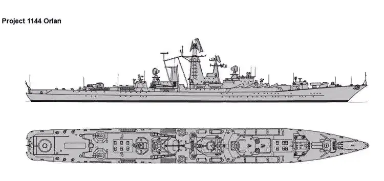 當時受到美軍核動力戰艦的刺激,和蘇聯海軍全球部署需求的影響,蘇聯