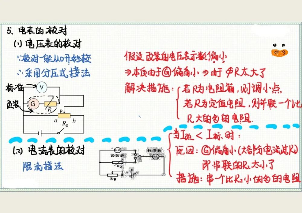 电学实验手写笔记内外接分流限压电表改装