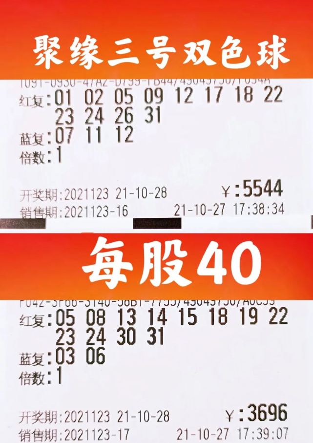预测双色球第2021123期预测汇总
