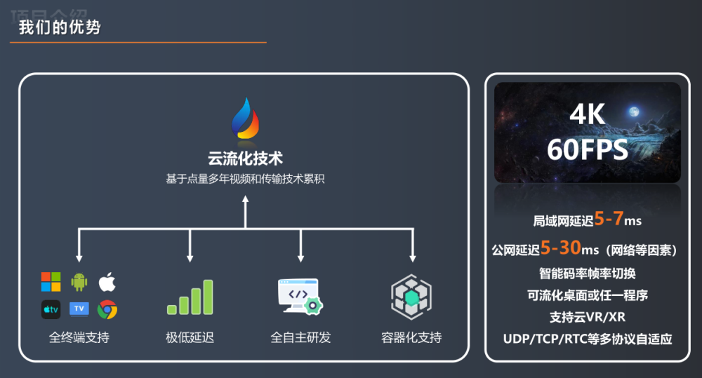 3d实时云渲染技术在虚拟仿真行业应用的五大优势腾讯新闻 3731