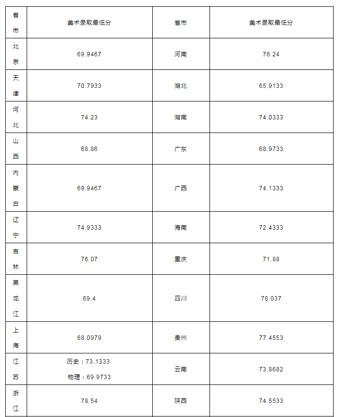 農業農村部：中國80%的水產品來自養殖，全球養殖水產品60%來自中國廣東珠三角樞紐機場最新消息