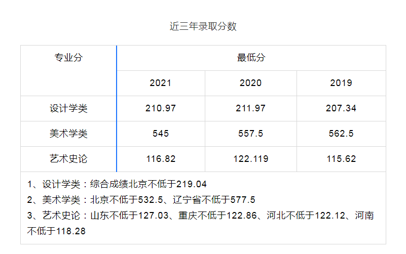 theproblemof又好百强忽略式实力中医古法逆龄术彭温雅免费