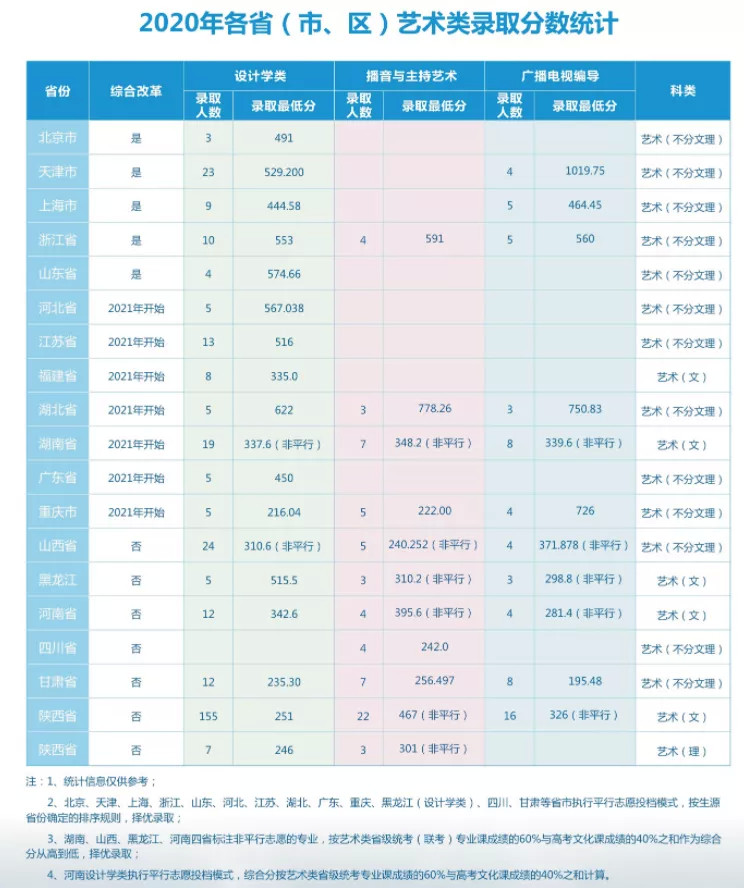 農業農村部：中國80%的水產品來自養殖，全球養殖水產品60%來自中國廣東珠三角樞紐機場最新消息