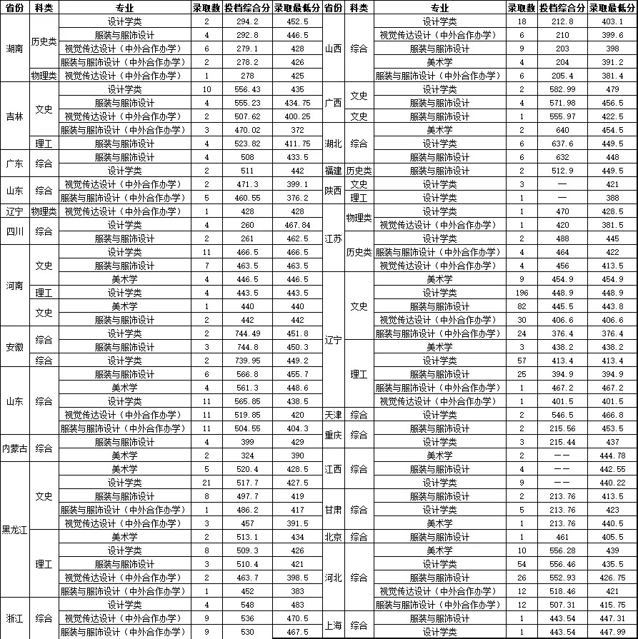 農業農村部：中國80%的水產品來自養殖，全球養殖水產品60%來自中國廣東珠三角樞紐機場最新消息